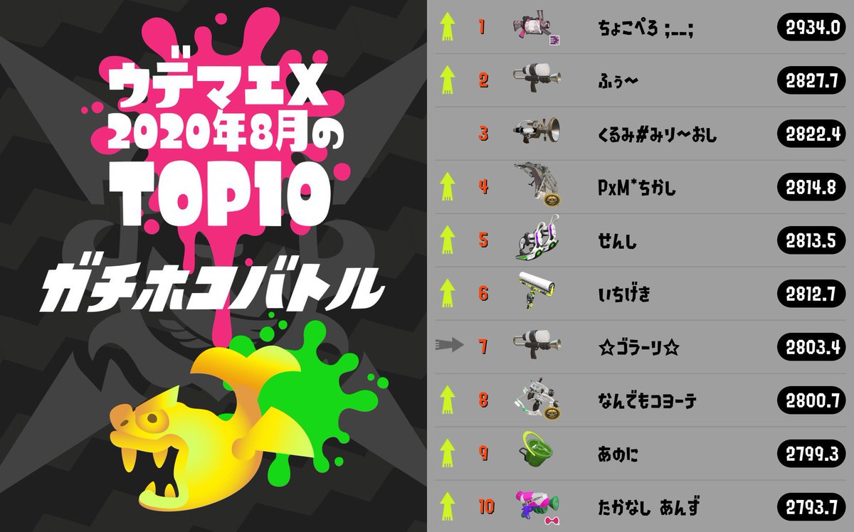 なんでもコヨーテ Coyote Spla טוויטר