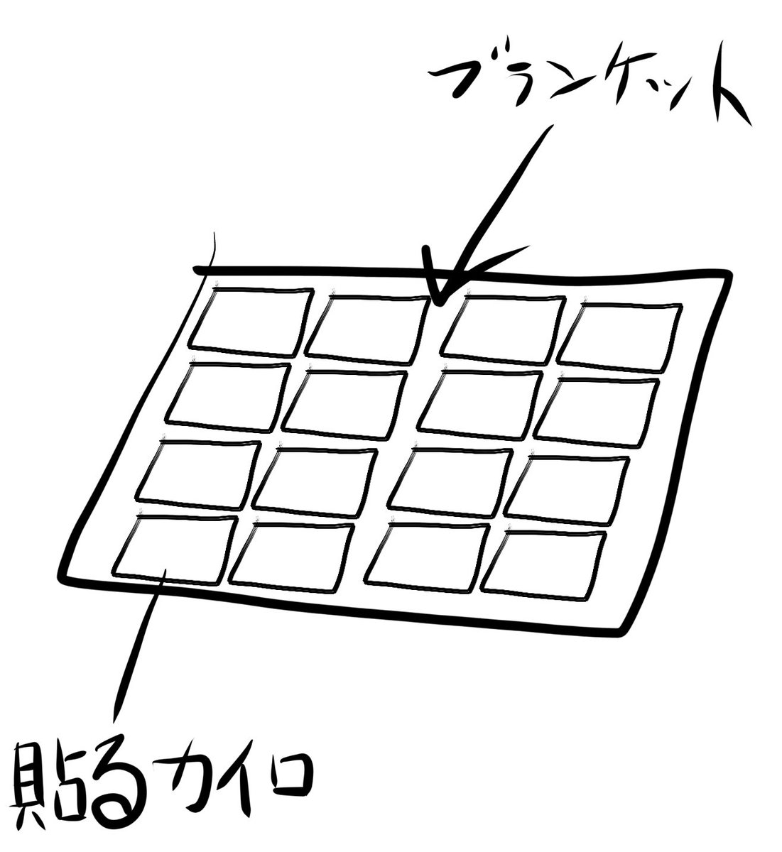 冬のキャンプ、電源のないサイトでもこんな感じの作れば電気毛布代わりになるね? 