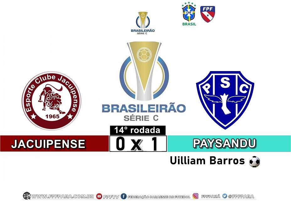FPFPARA's tweet photo. 🚩CAMPEONATO BRASILEIRO SÉRIE C 2020
🗓️ 14° RODADA
🏟 PITUAÇU
⏱️20H00
🦁 @ecjacuipenseba 0x1 @Paysandu 🐺
#SerieC
#FPFTV
#FutebolParaense https://t.co/6wVnIER57k