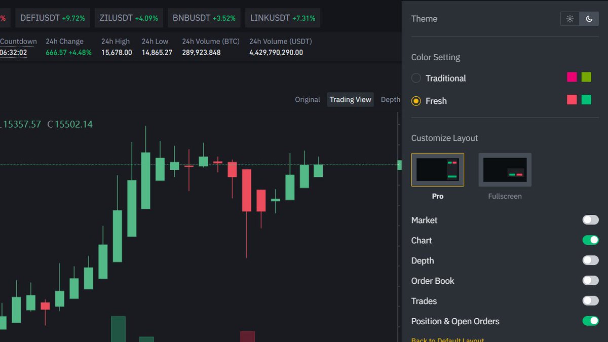 My chart settings (Binance Only): "Chart" & "Position & Open Orders" That's all you need for Fast' n Reliable charting