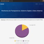 Photo by Observatorio de Gobierno Abierto - Panamá (@OGAPanama)