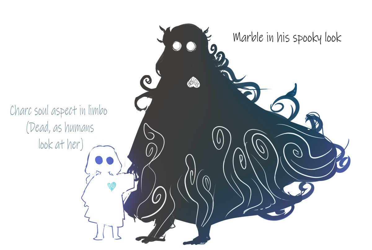 AlcheTale's tweet photo. 🤍Appearance they take when in the presence of humans, outside the dimension of "limbo". When Charc passes away and he swallows her soul, he purifies it but always carries her with him, since her death was produced by a small oversight of his.💙

#OC #Marble #UndertaleAU #Charc https://t.co/W291T7LiS5