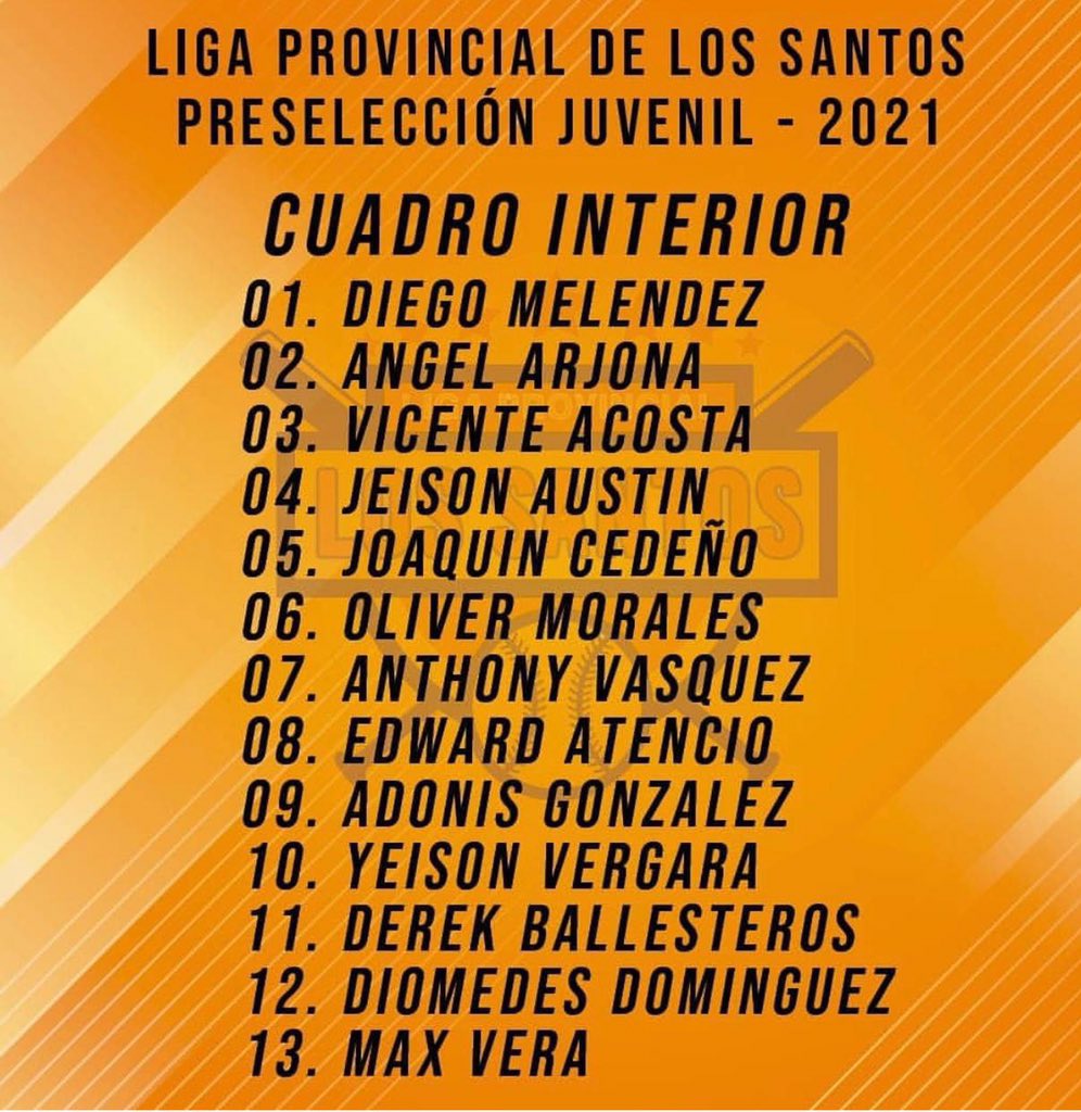 FusabLS's tweet photo. Preselección del equipo de Béisbol Juvenil de #LosSantos para el torneo 2021.
#FUSAB https://t.co/O0ODIX4bIn