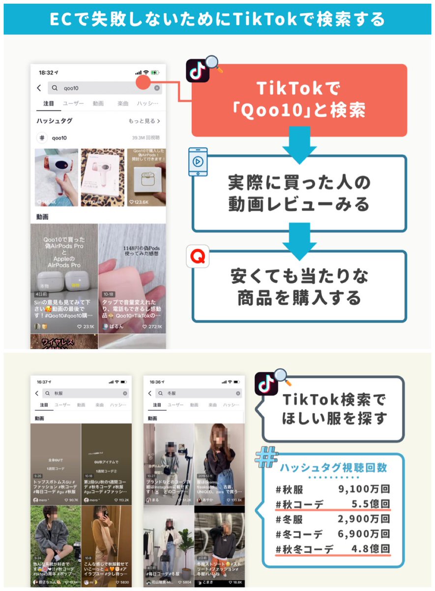 文字の口コミは信頼できない。TikTok検索して「購入体験」から逆算して買う

TikTokで「サイト名」などで検索すると「買ってよかったもの」がでてくる

動画で「人の感情」や「実物の商品」をチェックして、当たり商品だけ買う

よかった購入体験から逆引きしていく

https://t.co/X4GN2VVM4k 