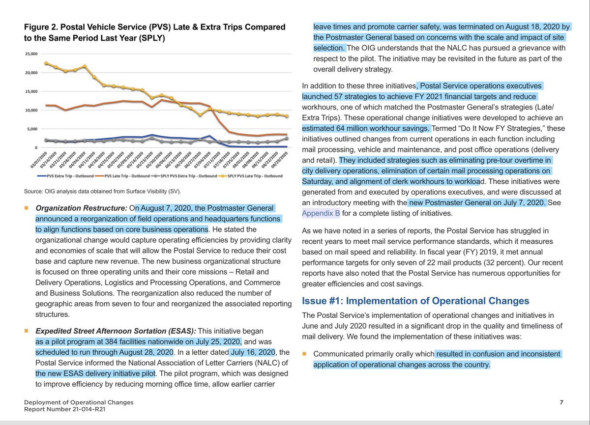 Let’s be blunt - the data doesn’t lie and the concerns by Congress and Americans in general was in fact warranted Louis DeJoy should be relieved of his position IMMEDIATELY and subsequently chargedbecause he knew exactly what he was doing  https://www.uspsoig.gov/sites/default/files/document-library-files/2020/21-014-R21.pdf