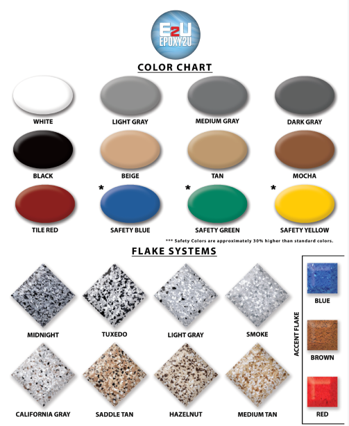 The Epoxy2U Flake System advantages;

- Ultimate in strength and flexibility
- Will conceal sub-surface imperfections
- Colourfast, UV-stable pigments
- Can reduce noise
- Decorative, natural stone look

#epoxyflooringsuppliers
#epoxy2UAustralia