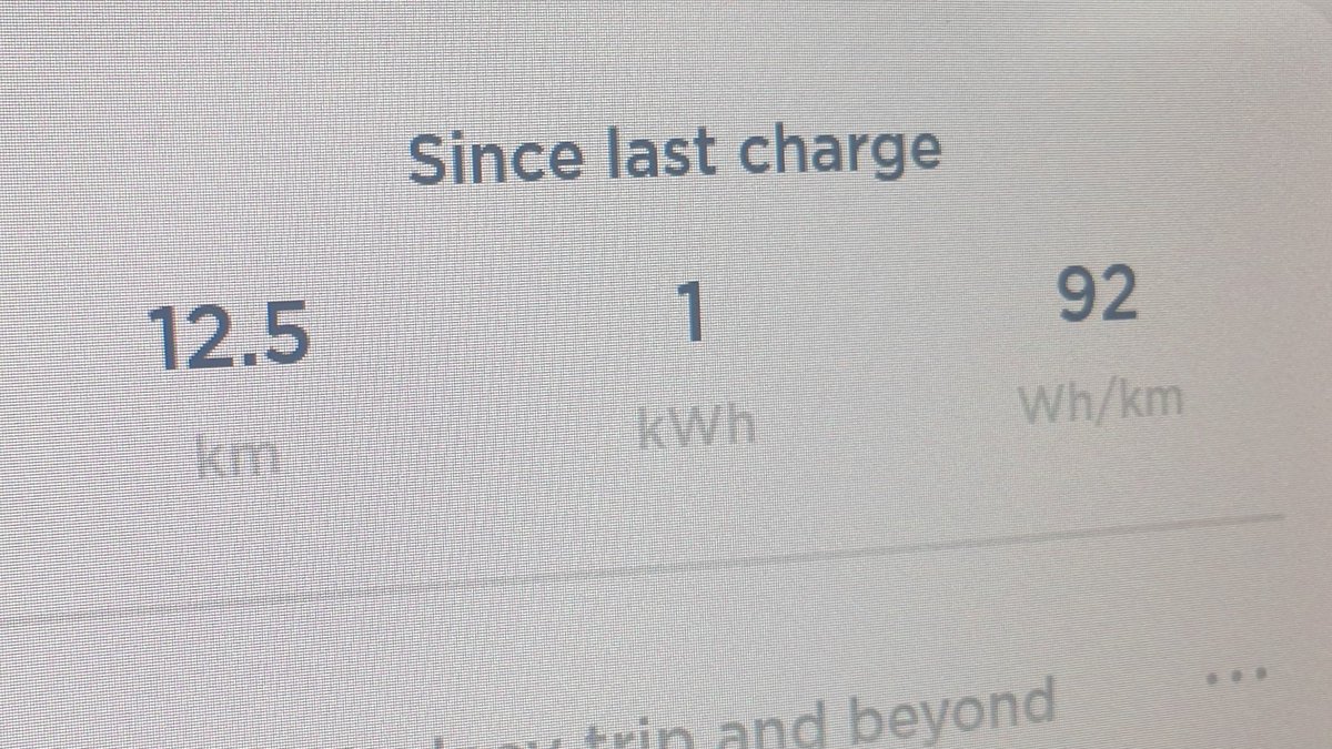 DunkenKBliths's tweet image. Traffic jams make my car efficient...
#Tesla #Model3P