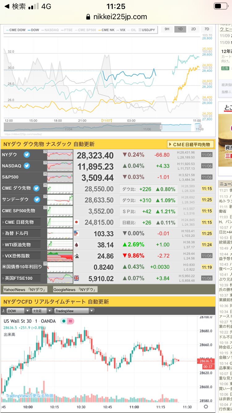 ストレングス カレンシー