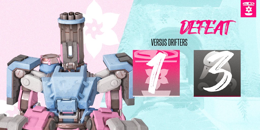 D***.

We take our only loss in trials to <a href="/DriftersQQ/">Drifters</a> 1-3, finally some competition. 

See you in contenders #YouJustGotServed😈☕️