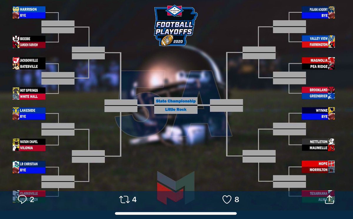 Boyz of Troy will be heading to White Hall this Friday!! Come out and support! #DominaTe #BuiltDifferenT