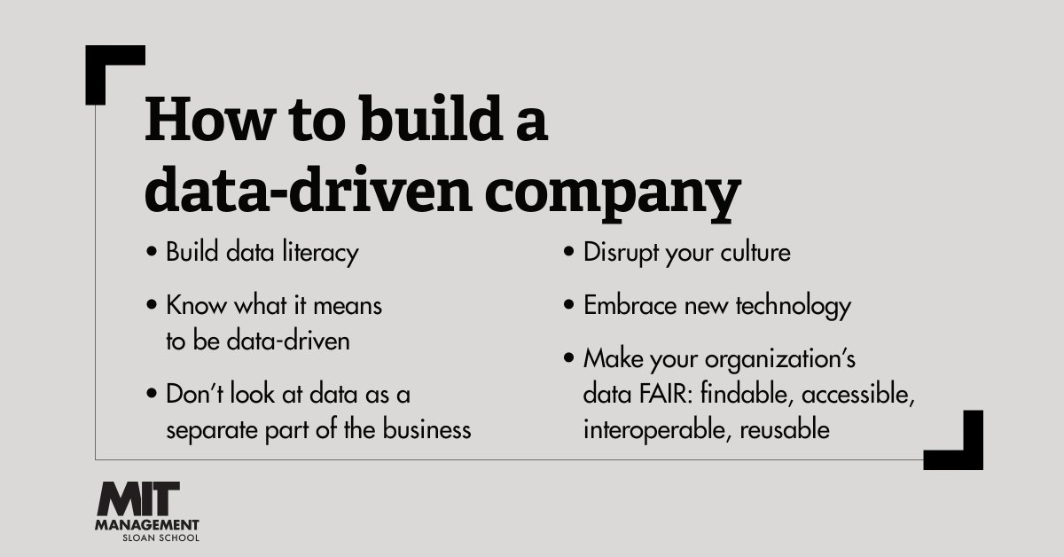 Read more on how to build a data-driven company: mitsloan.co/3i0gUdV