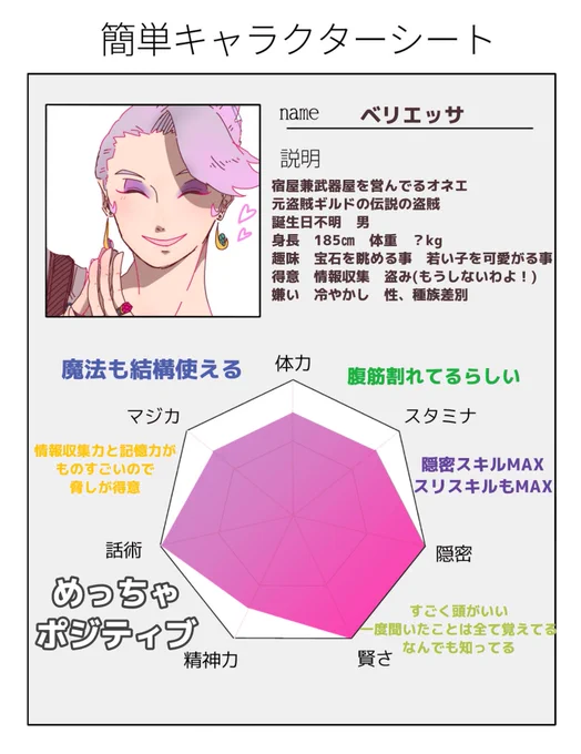 エドくん最近ベリ姉のことを「母ちゃん」って言ってまた家出した 