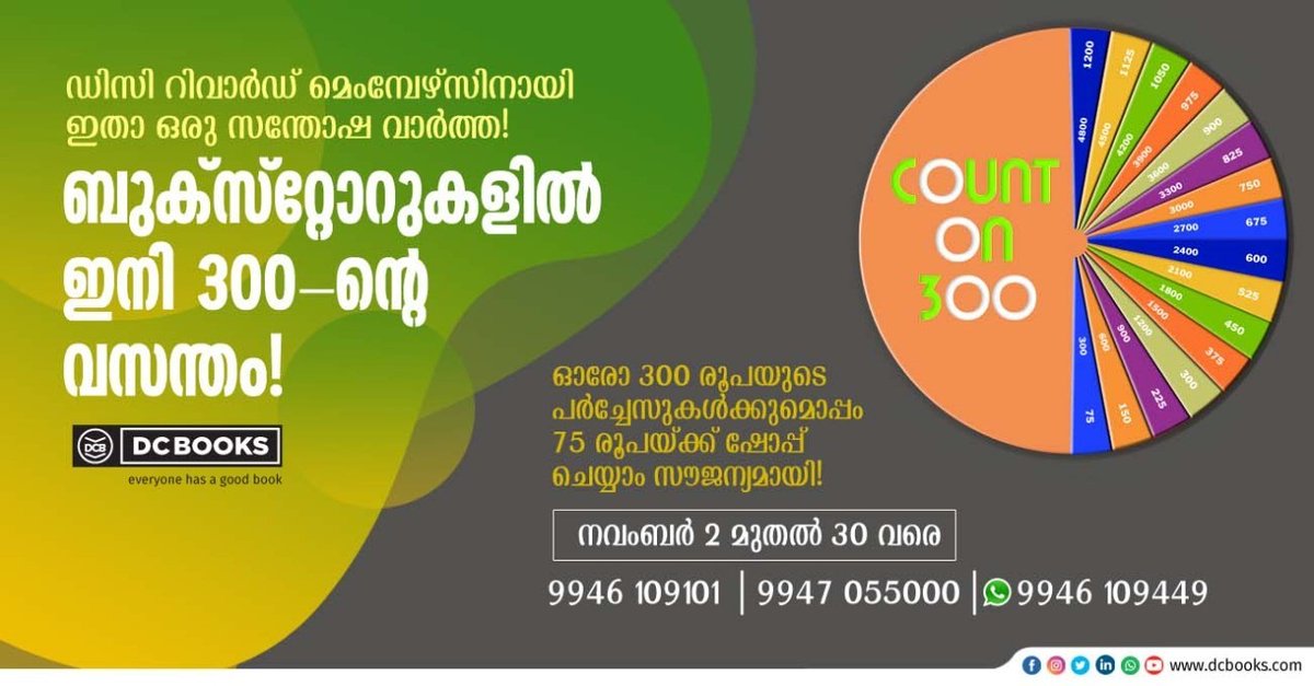 dcbooksonline's tweet photo. ഡിസി ബുക്സ്റ്റോറുകളില് 300-ന്റെ വസന്തം!
കൂടുതൽ അറിയാൻ : https://t.co/DNKGEAaRoe
#DCBooks #rewards #Discount #offer #dcbookstore https://t.co/ghfdbp8gxW