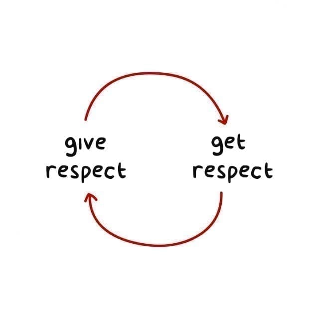 CamgirlGeeks's tweet photo. Respect to be respected. There should always be mutual respect between you and your members.
#camgirl #camming #camgirladvice #camgirltips #adultwork #webcammodel #webcamgirl #onlinechat https://t.co/jGENU5iNax