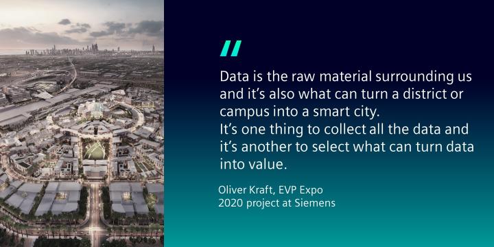Em_Fea7's tweet image. With 130+ buildings, 200,000 data points &amp;amp; 6,500 cameras connected to Siemens tech, we're creating a blueprint for future smart cities @Expo2020Dubai. Read what @Oliver__Kraft has to say about #District2020 &amp;amp; how we're reshaping the future of urban living: bit.ly/3jZxGe4
