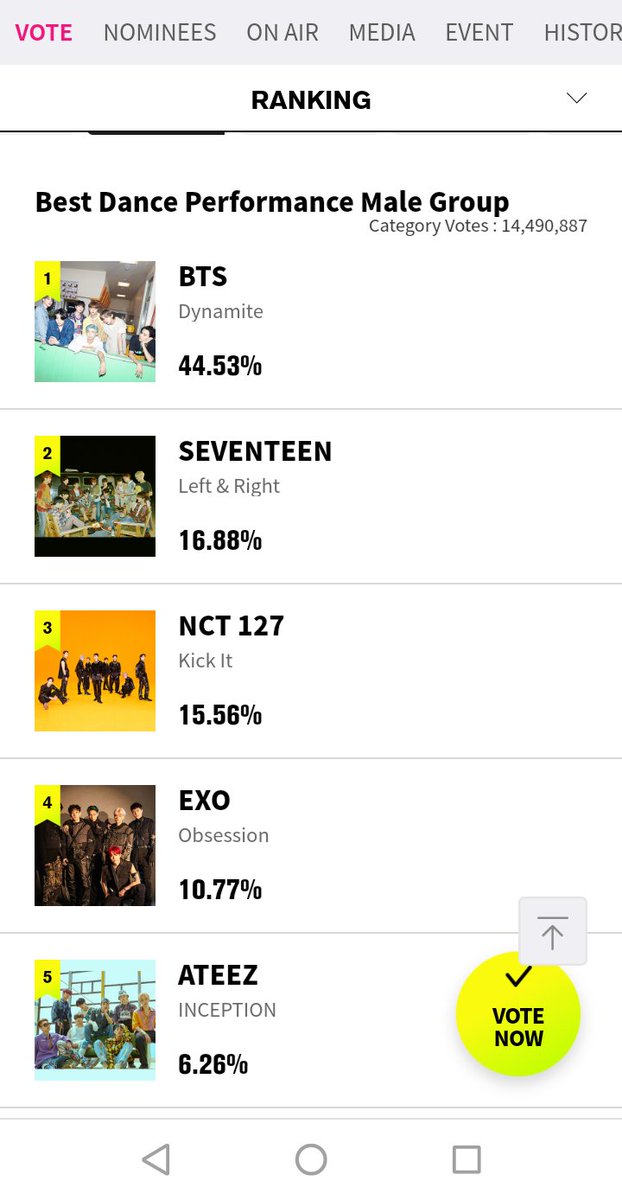 die_yl's tweet photo. @TENzenter @nongtenglobal @Twitter @NCTsmtown @WayV_official @SMTOWNGLOBAL Plz vote for nct in mama https://t.co/XyfAJW0a6r