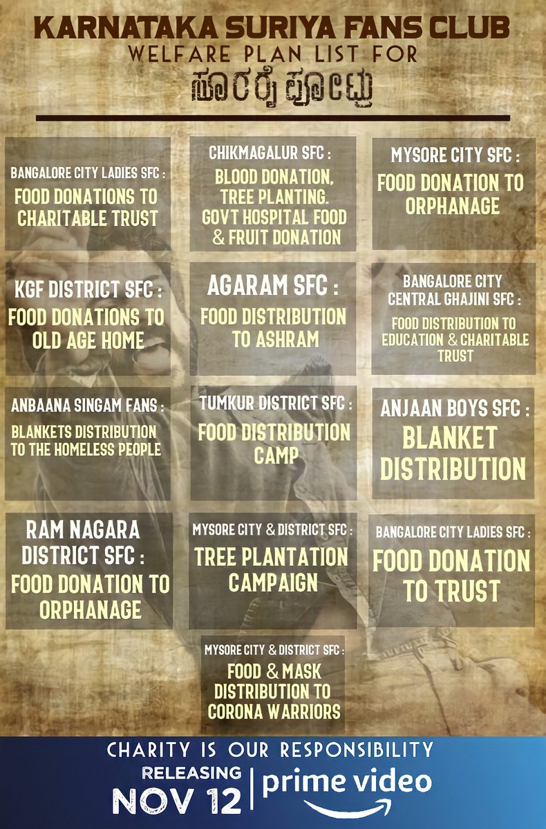 BAF_Offl's tweet photo. • Here Is Our Complete Welfare Plan List

ದಾನ ನಮ್ಮ ಜವಾಬ್ದಾರಿ😇♥️

#SooraraiPottru #SooraraiPottruOnPrime @Suriya_Offl https://t.co/qXkRQAg7EM