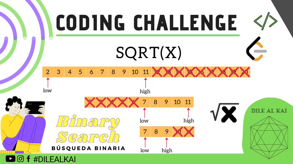 dile_kai's tweet photo. 11. Sqrt(x) usando Búsqueda Binaria
https://t.co/HQVe2RNYis
#leetcode #microsoft #interview #microsoft #internship #crackinterview #binarySearch #computerScience #algorithms #dataStructures https://t.co/pk3JXThCFb