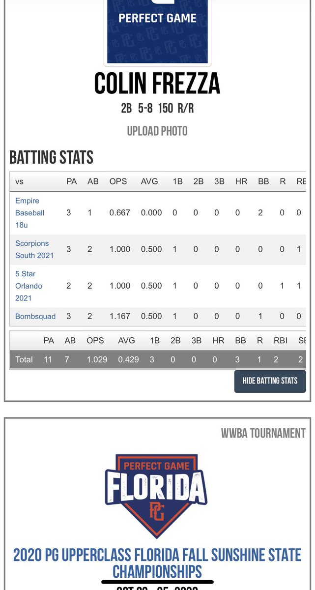 Stats from PG tournament this weekend <a href="/Florida_PG/">Perfect Game Florida</a>
