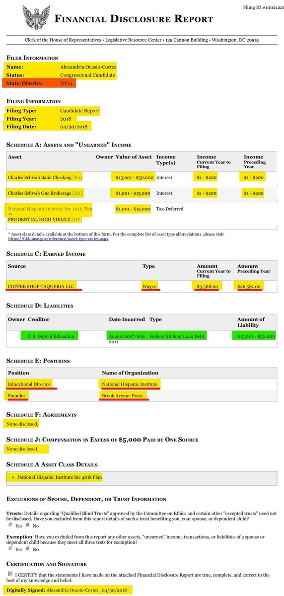 AOC Deep Dive part 1:Here are AOC's personal House Financial Disclosure  She has filed 4 total.Every member of Congress and congressional candidate must file one annually.They are publicly available here:  https://disclosures-clerk.house.gov/PublicDisclosure/FinancialDisclosure