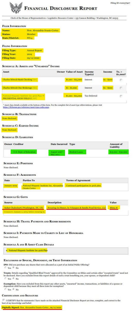 And here's her most recent disclosure.It was due 5/15 but she filed a 3mo extension w/a due date of 8/15. She filed it on 9/12 (late) and there's basically nothing on here, so why on earth did it take her so long?She didn't even include 2018 income.