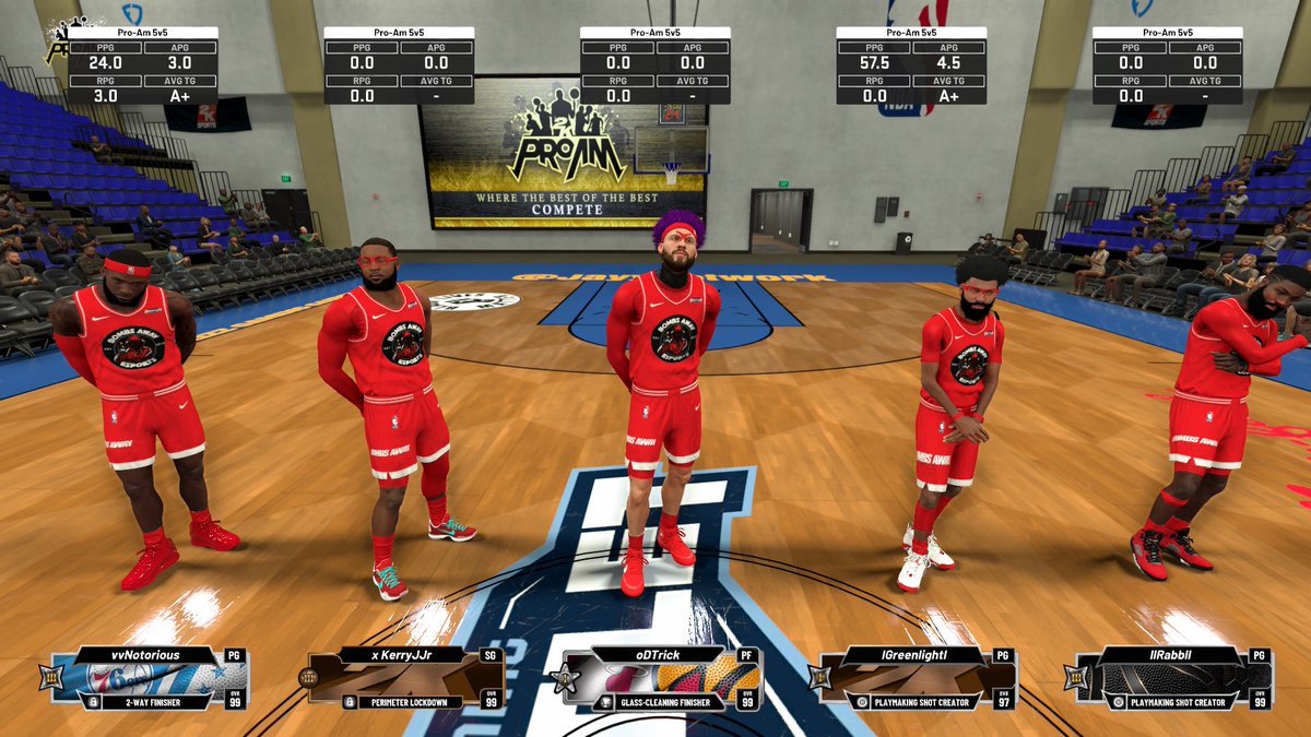 BombsAwayNBA2K's tweet photo. GGs to @MajorBump AS WE WIN THE @GrizzGaming GAUNTLET TOURNEY & SECURE OUR SPOTS IN THE @NBA2KLeague DRAFT POOL π
PG:@ReaIGreenlight
SG:@RabbTiller2K
SF:@Notoriousvv
PF:@KerryJr_
C:@DTrick__
@youFamousEnough @langwhitaker @2K_HQ @SSWIGameNation @ENG2k https://t.co/gWnifOb6cy