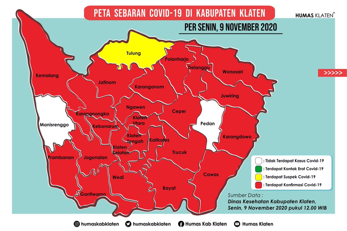 Untuk total pasien Terkonfirmasi Covid-19 di Klaten kumulatif sampai hari ini berjumlah 1.100 orang. Dari jumlah tersebut 197 orang dirawat/isolasi mandiri, 863 orang pasien telah sembuh, serta 40 orang pasien meninggal dunia. —