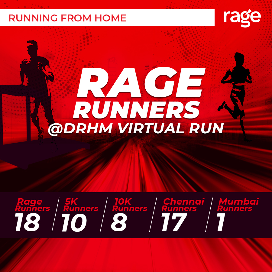 RageComm's tweet image. WFH or not, Ragers are always up for a run. We had an amazing one recently at the DRHM Virtual Run on September 18 to 26th.

#virtualFunRun #RageRunners #RageCommunications #Fun #RunWorkSleepRepeat #LockdownFun #WorkFun #Ragers #OfficeFun #WorkfromHome #WFH #AgencyFun #AgencyGame