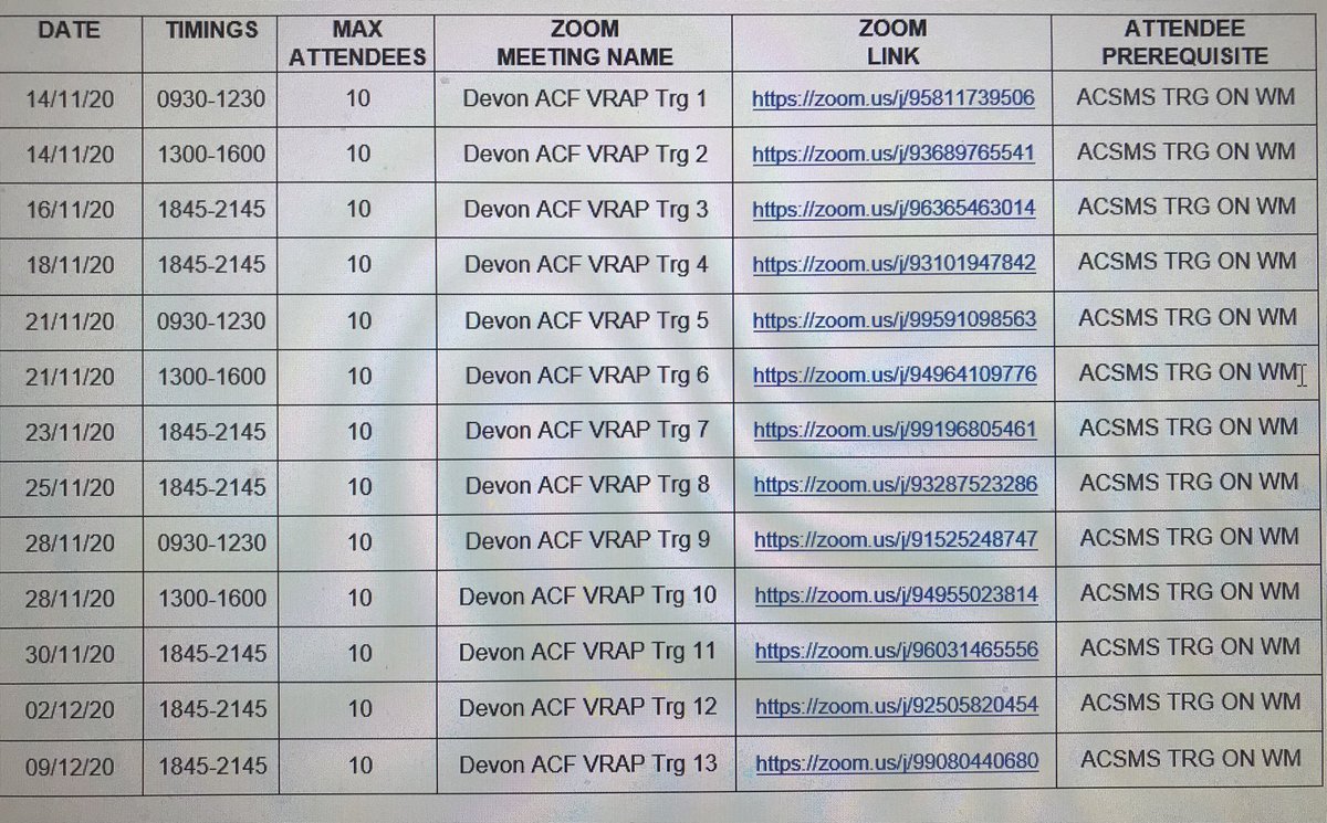 ⁦<a href="/ACF_Devon/">Devon Army Cadet Force</a>⁩ ‘s plan for delivering virtual 5010c trg to CFAVs is now out on the streets. Thanks to ⁦<a href="/TSA_Devon_ACF/">TSA Devon ACF</a>⁩ and ⁦<a href="/Dep_T_Devon_ACF/">Assistant Commandant ( Cadet Training)</a>⁩ for pulling this together. 130 quals aval across 13 Zoom events between now and early Dec. Get booked on #Devon peeps!