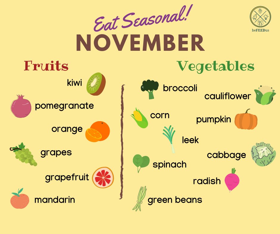 beFEEDus's tweet photo. #eatseasonal fruits and veggies #November edition!🥦🍊🥝
https://t.co/DzuUKt5LOu
#WeValueFood #beFEEDus https://t.co/HUvntRzo7Y
