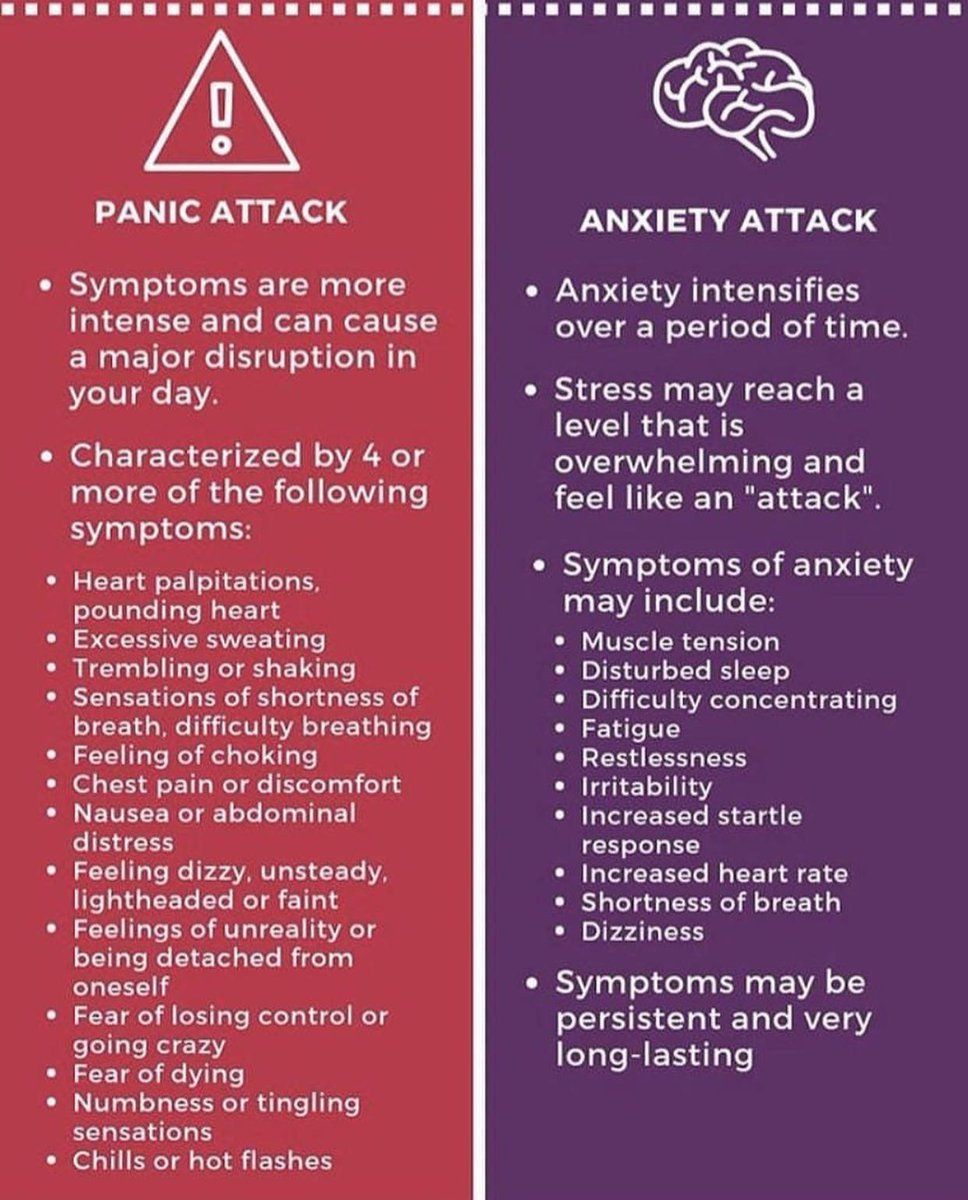 An informative post showing what an anxiety and panic attack may look like, by <a href="/dlcanxiety/">DLC Anxiety</a> 

#mentalhealth #mentalillness #mentalhealthmatters #stress #anxiety #depression #depressionhelp #mentalhealthsupport #therapy #therapycompany #health #wellbeing