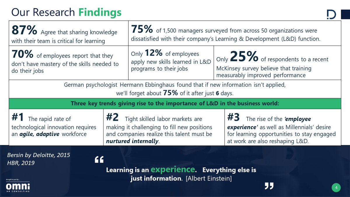 OmniHRC's tweet image. Building Organisational Capability

The role of Learning and Development is evolving. Chat to us about how we can assist you in building the capability of your internal training department.

#ETD #AccreditedLearning #SkillsDevelopment #SelfDirectedLearning #CultureOfLearning