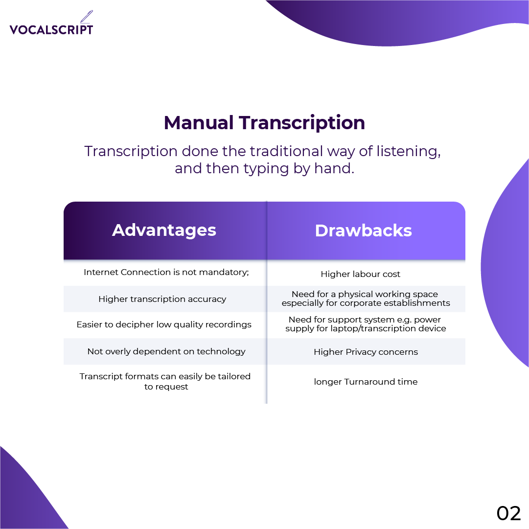 vocalscript's tweet photo. https://t.co/nHyPz50KMC