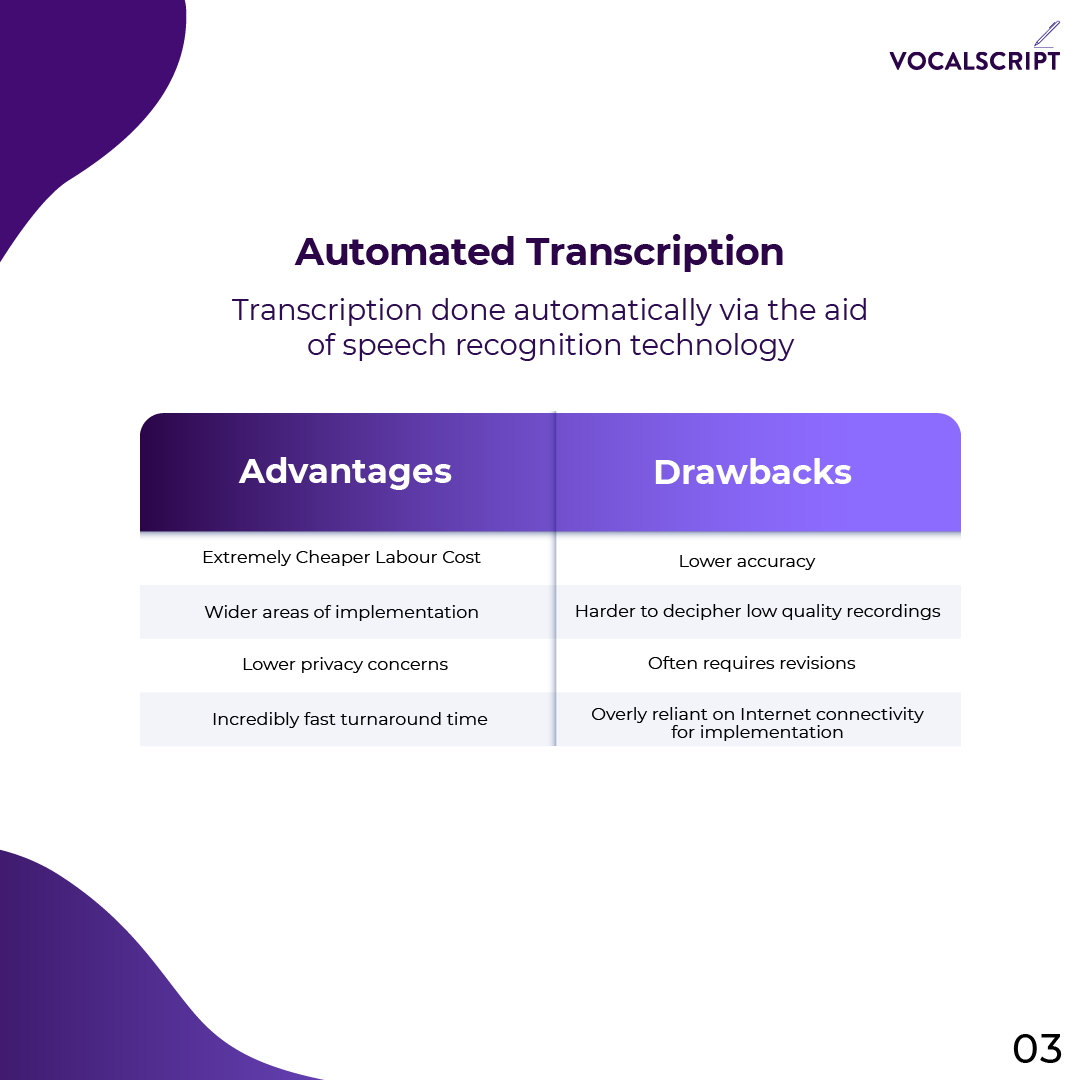 vocalscript's tweet photo. https://t.co/JQv3Ap6HVJ