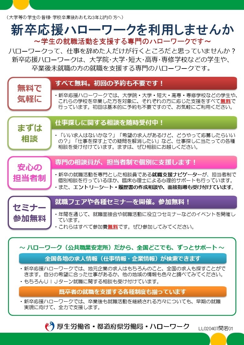 新卒応援ハローワーク Twitter Search