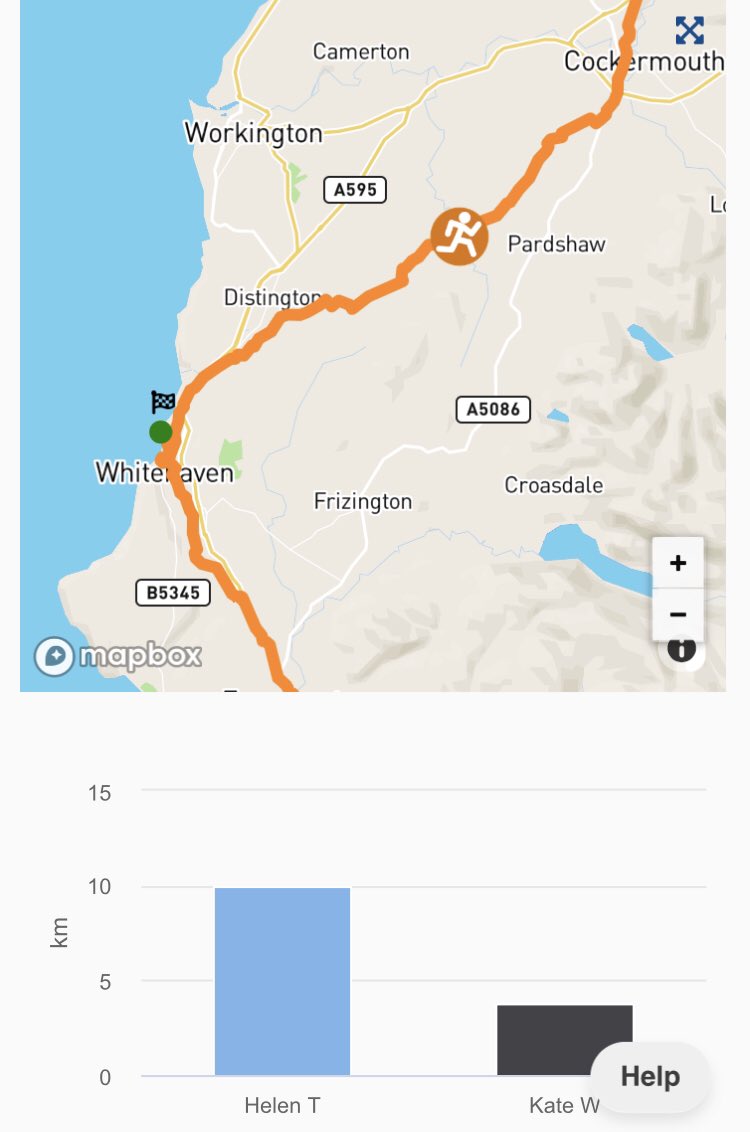 WomenOutWest2's tweet photo. @lakelandlangs Fantastic 🎉 thanks for being part of the challenge. We’ve added a map this time thanks to fast work by @ChallengeHound - it will show team progress 🏃🏻‍♀️a positive visual boost too 🤩 
#teamwow #togetherinspirit #strongertogether #Cumbria https://t.co/gYrJ6c8Kzs