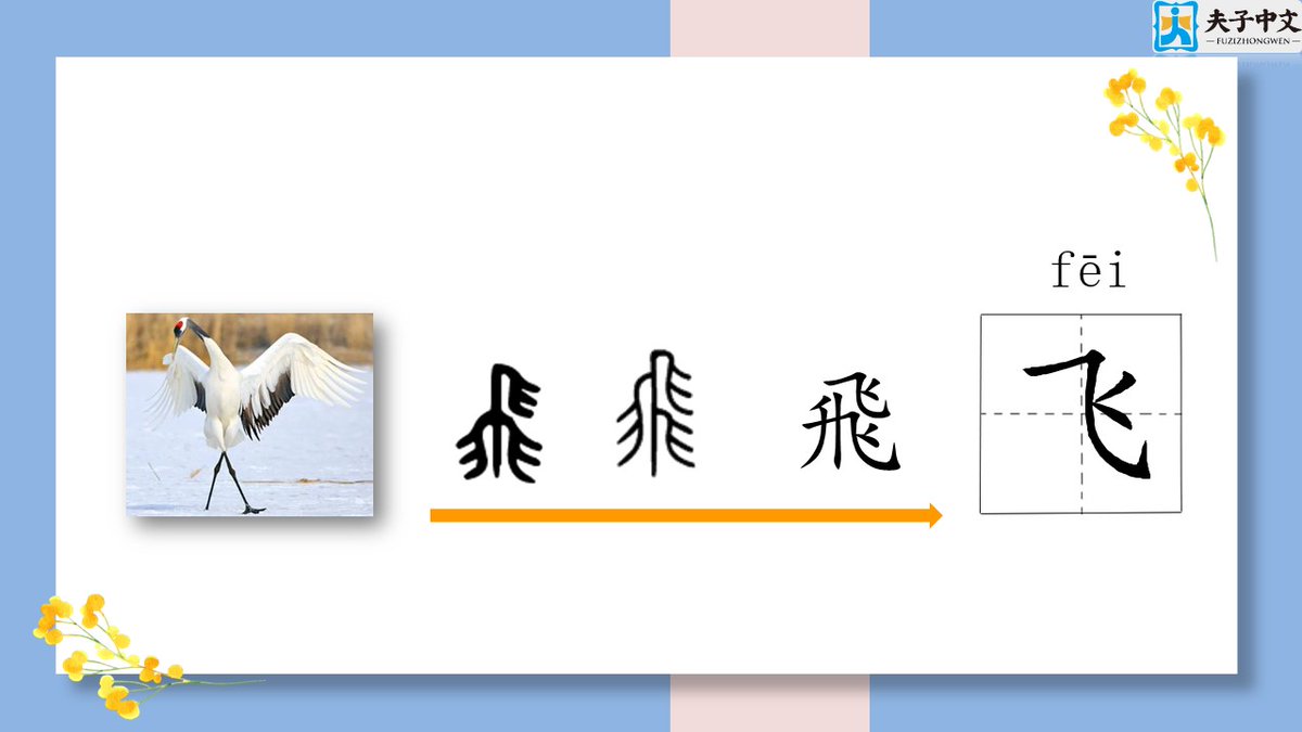 夫子中文fuzi Zhongwen 神奇的汉字 二十二 Fascinating Chinese Characters 出 Chu Go Out 飞 Fei Fly 回 Hui Return 学中文 Chinese Mandarin Chinesecharacter Chineseculture Hsk 夫子中文