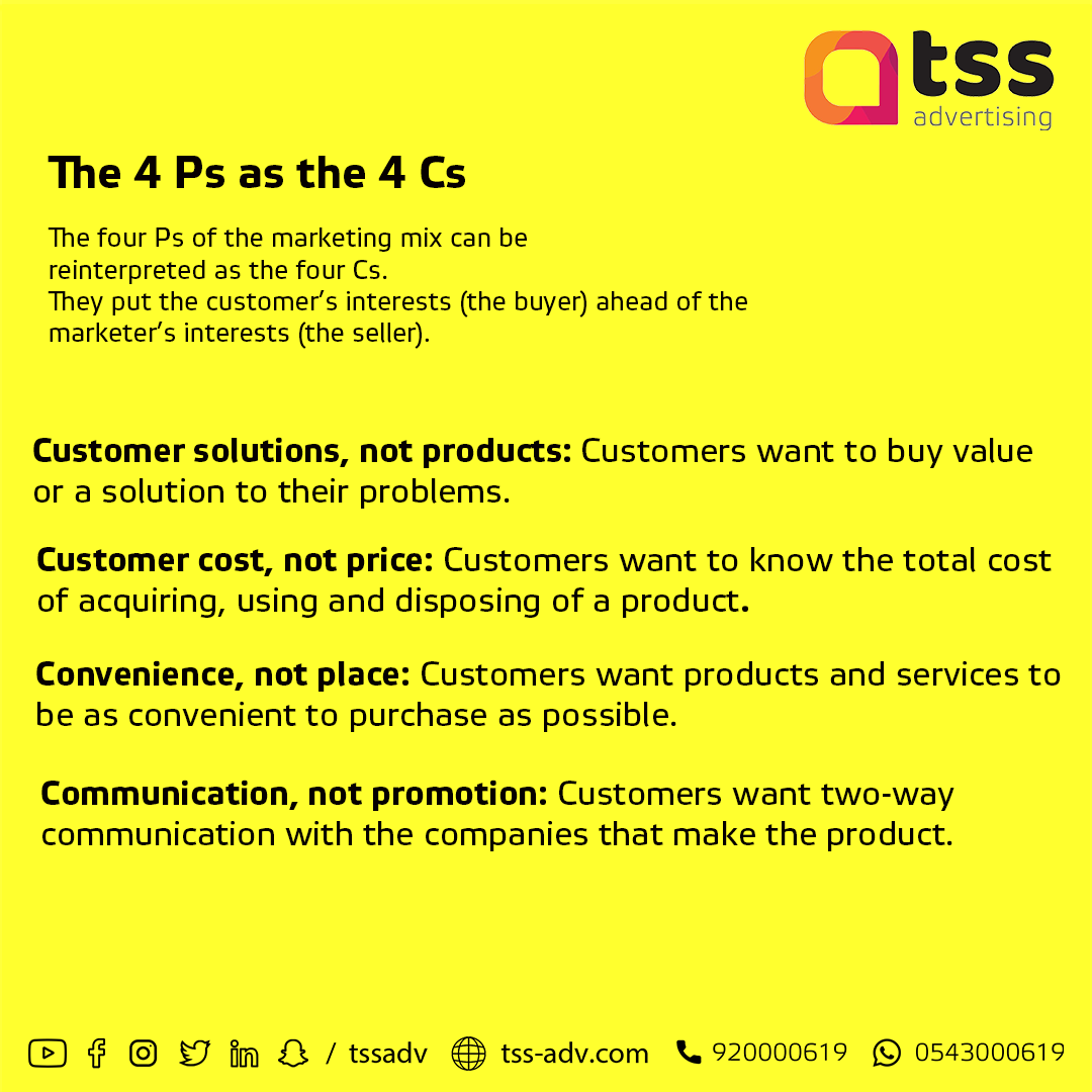 tssadv's tweet photo. All the elements of the marketing mix influence each other. They make up the business plan for a company and handled right, can give it great success.
#marketingmix #brandingandmarketing #promotionadvertising #marketingideas #marketingstrategy #Marketinggoals https://t.co/QbrJbG30ec