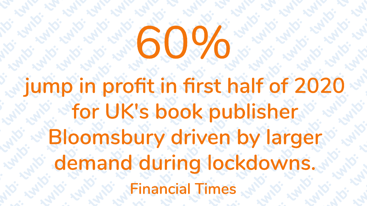 twibnews's tweet photo. 60% jump in profit in the first half of 2020 for UK's book publisher Bloomsbury driven by larger demand during lockdowns. –   #DailyNumber https://t.co/kq2renrqDP https://t.co/qp2RkyNV8n