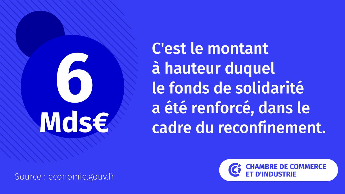 ccifrance's tweet photo. [Chiffre du jour] Durant le #confinement, le dispositif de fonds de solidarité est renforcé à hauteur 6 milliards d'euros. En savoir + 👉 https://t.co/2AGCoJEfIA
@BrunoLeMaire @Economie_Gouv #COVID19 #CCI https://t.co/nnR4gy8Nkn