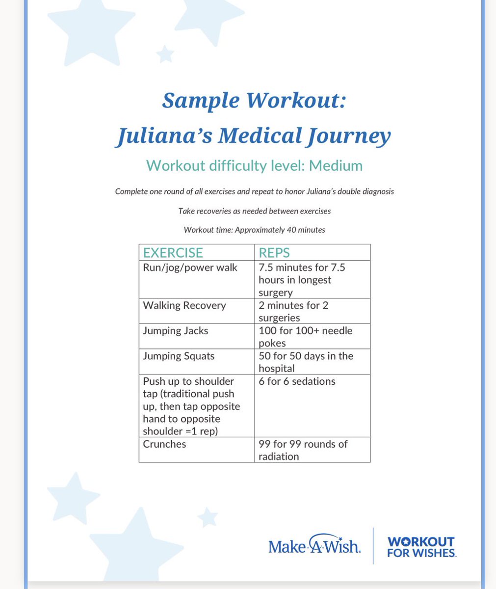 UVAWiseVball's tweet photo. Please consider donating to Make-A-Wish on behalf of our volleyball program. Tomorrow our team will be conducting the workout below in honor of Juliana. This is an incredible organization and we are so excited to participate in this event ❤️

https://t.co/64g5UjcsEE https://t.co/eNQcro1Vdb