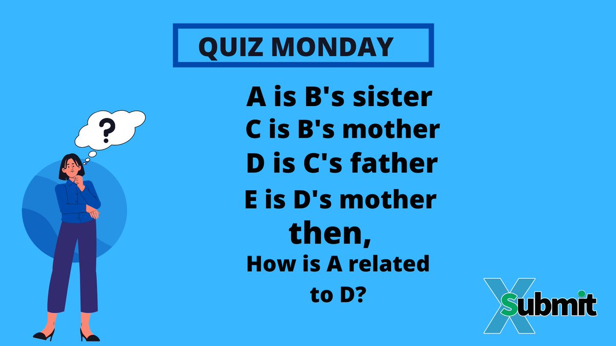 xsubmitInc's tweet photo. How is A related to D?
#QuizMonday #Bethewinner https://t.co/A8w43xdrkc https://t.co/vSyq5XY9Cl