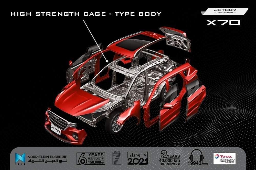 JetourEgypt's tweet photo. قيادة آمنة مع هيكل السيارة جيتور X70 بتصميم Cage-type الأعلى فى درجات الأمان و التحمل للصدمات لحماية الركاب
للحجز والاستعلام ١٩٩٤٣
#جيتور_مصر #بدون_تنازلات #نور_الدين_الشريف 
#SUV #JetourEgypt #7Seats https://t.co/uD1EKPeuvd