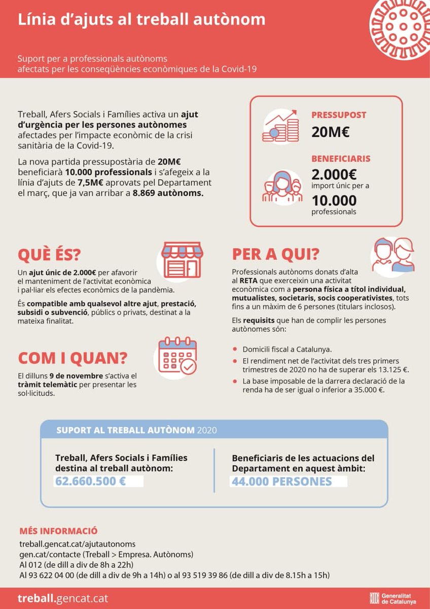 Generalitat de Catalunya tweet media
