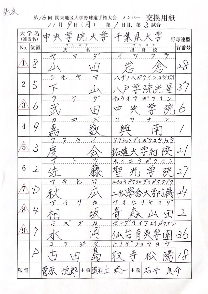 kubl_kanagawa's tweet photo. 横浜市長杯争奪 第16回関東地区大学野球選手権大会
【大会一日目 中央学院大学 ー 桐蔭横浜大学】

先攻三塁側 千葉県野球連盟代表 中央学院大学
後攻一塁側 神奈川大学野球連盟代表 桐蔭横浜大学

本日のメンバーはこちらです！
試合開始までしばらくお待ちください！ https://t.co/v1JK3U84Wh