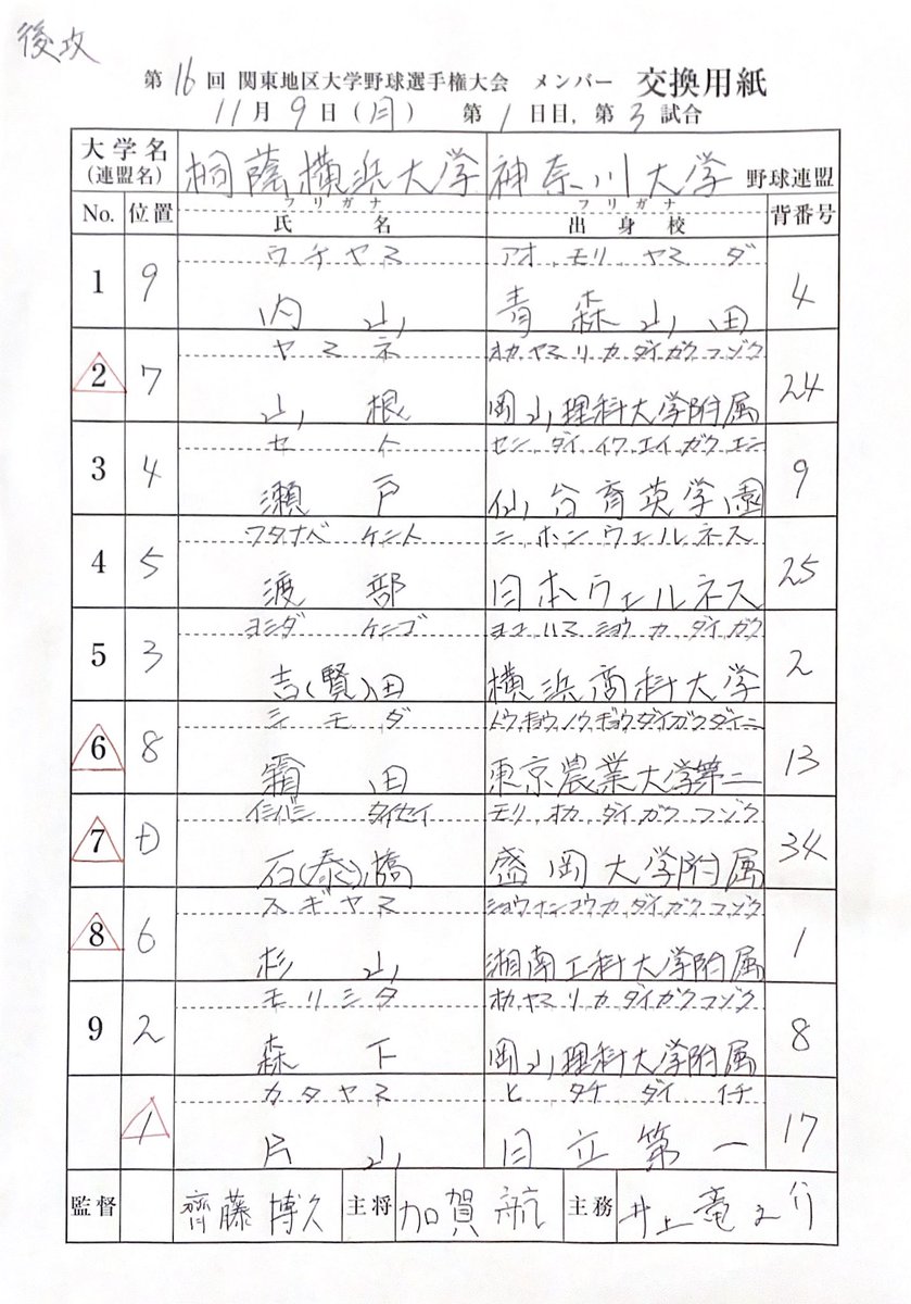 kubl_kanagawa's tweet photo. 横浜市長杯争奪 第16回関東地区大学野球選手権大会
【大会一日目 中央学院大学 ー 桐蔭横浜大学】

先攻三塁側 千葉県野球連盟代表 中央学院大学
後攻一塁側 神奈川大学野球連盟代表 桐蔭横浜大学

本日のメンバーはこちらです！
試合開始までしばらくお待ちください！ https://t.co/v1JK3U84Wh