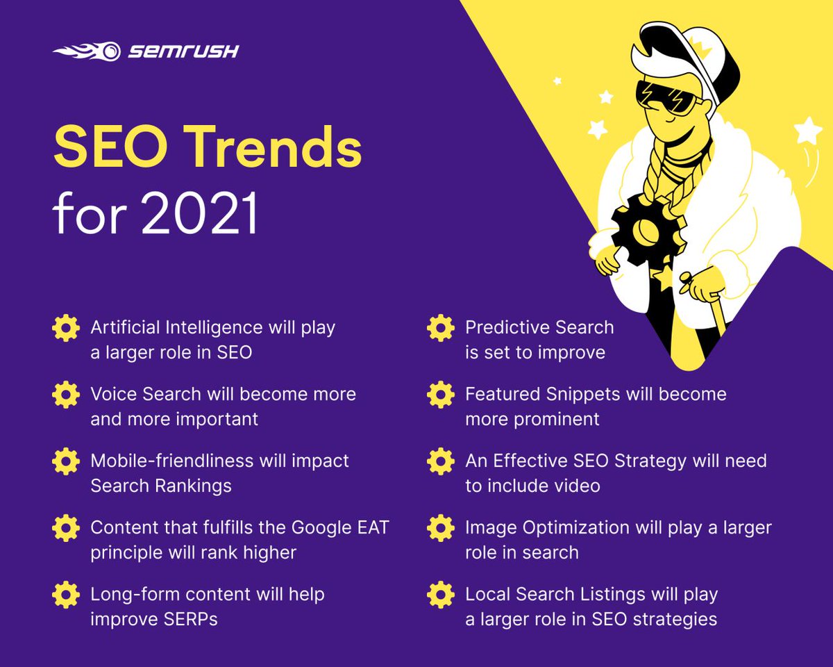 Jasmineseousa's tweet photo. 12 SEO Trends to Know for 2021.

#seo #seotrends #seotrend2021 #DigitalMarketing @semrush https://t.co/8oAslsvlFU