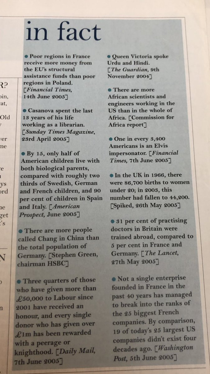 July 2005.Only one in every 3,400 Americans is an selves impersonator. Sad.Queen Victoria spoke Urdu and Hindi.Casanova was a librarian. Figures.