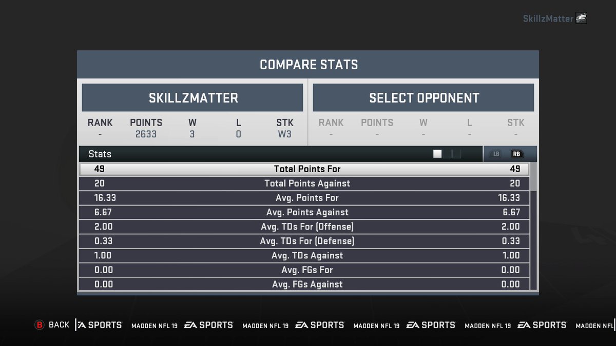 Skillzmatter's tweet image. #MaddenNFL19 My record ❤❤❤