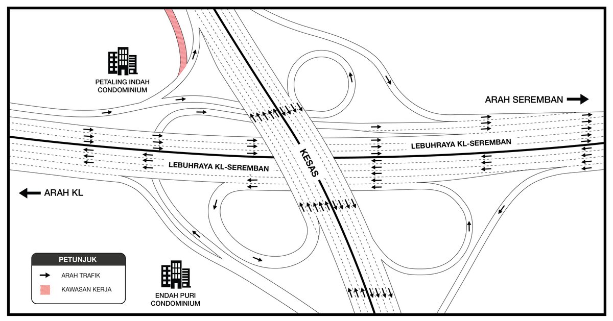 mySUKEofficial's tweet photo. NOTIS LANJUTAN I PENUTUPAN SEMENTARA SUSUR KE LEBUHRAYA #BESRAYA DARI LEBUHRAYA KL - SEREMBAN ARAH KUALA LUMPUR.

Aktiviti : Pemasangan 'Angle Bracket'
Tarikh : 9 Nov 2020-10 Nov 2020
Masa : 10.00 mlm -4.00 pagi

Info Lanjut:
https://t.co/98tIph8NYv https://t.co/1WfujCMvmf